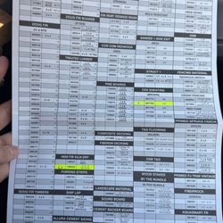 Contractors' Warehouse - Lumber yard sales ticket to take inside to pay