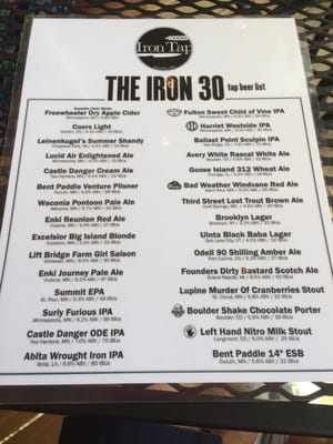 Menu photo 8 Iron Tap Waconia, MN