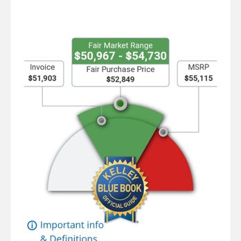 El Cajon Ford - Kelly Blue Book Price! - Auto Repair Near Me - El Cajon, California