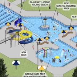 Map/Layout of Ramsey Municipal Pool.