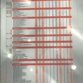 Tropical Smoothie Cafe - Nutrition guide - Juice Bars & Smoothies Near Me - Cincinnati, Ohio
