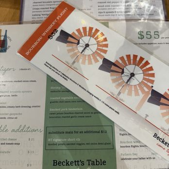 Beckett's Table - New American Near Me - Phoenix, Arizona Beckett's Table - New American Near Me - Phoenix, Arizona