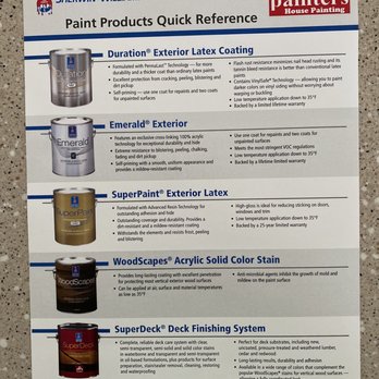 Student Painters - Painters Near Me - Shelby Township, Michigan Student Painters - Painters Near Me - Shelby Township, Michigan