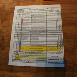 We were able to try the top group and some of the fruity wines. $8 for tastings. We were able to try the top group and some of the fruity wines. $8 for tastings.