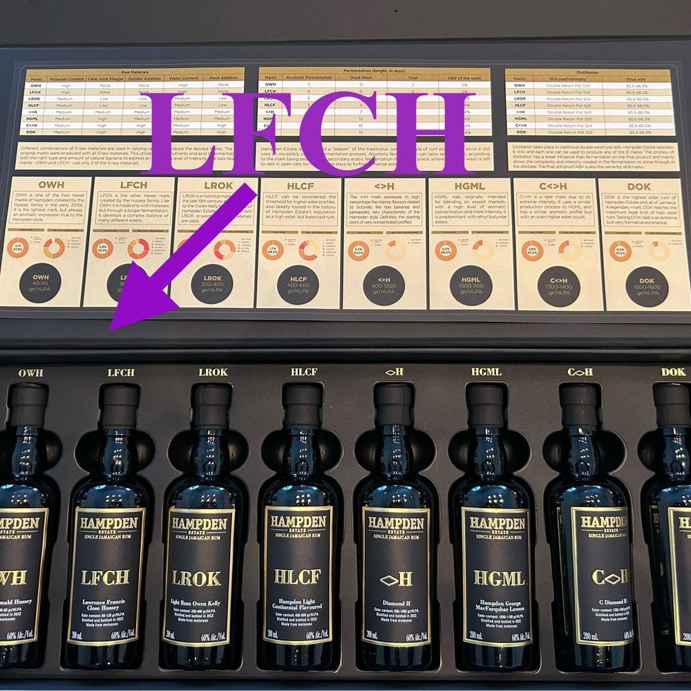 Bottle ‘N Brew - The LFCH mark is fantastic. Full of funk and palatable. - Beer, Wine & Spirits Near Me - Jacksonville, Florida Bottle ‘N Brew - The LFCH mark is fantastic. Full of funk and palatable. - Beer, Wine & Spirits Near Me - Jacksonville, Florida