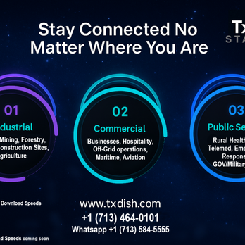 Houston Media Systems - Internet Service Providers Near Me - Katy, Texas Houston Media Systems - Internet Service Providers Near Me - Katy, Texas