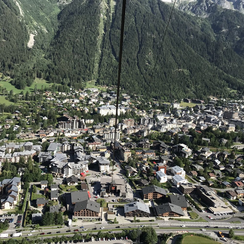 Aiguille du Midi - Landmarks & Historical Buildings Near Me Aiguille du Midi - Landmarks & Historical Buildings Near Me