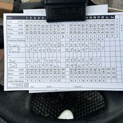 Atlanta Athletic Club - Posted a number on the rain