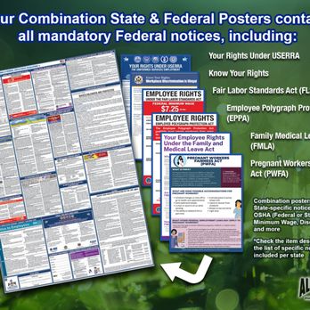 All In One Poster Company - Printing Services Near Me - Fullerton, California All In One Poster Company - Printing Services Near Me - Fullerton, California