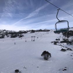 Smiggin Holes Ski Area