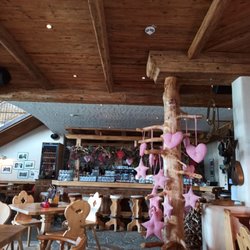 Schmiedhofalm