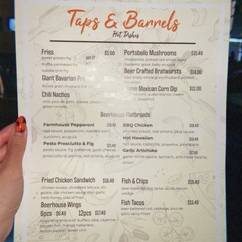 Taps & Barrels - Food menu back (Sept 2025) - Pubs Near Me - Las Vegas, Nevada