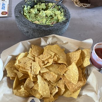 Juan's Rooftop & Cantina - Better presentation. - Mexican Near Me - Richmond, Virginia Juan's Rooftop & Cantina - Better presentation. - Mexican Near Me - Richmond, Virginia