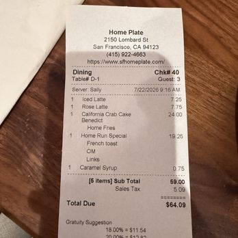 Home Plate - Breakfast & Brunch Near Me - San Francisco, California Home Plate - Breakfast & Brunch Near Me - San Francisco, California