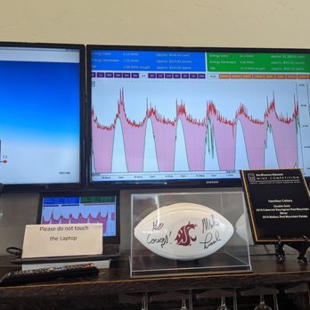 Hamilton Cellars - a football on display in front of three monitors - Wineries Near Me - Benton City, Washington Hamilton Cellars - a football on display in front of three monitors - Wineries Near Me - Benton City, Washington