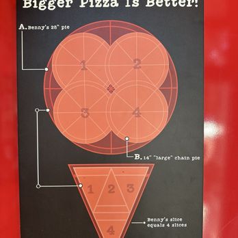 Benny Mazzetto’s - Huge pizza - Pizza Near Me - Summerville, South Carolina Benny Mazzetto’s - Huge pizza - Pizza Near Me - Summerville, South Carolina