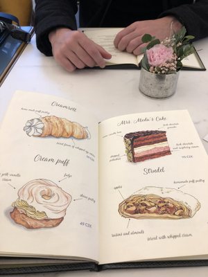Menu photo 2 IF Café Prague, PR
