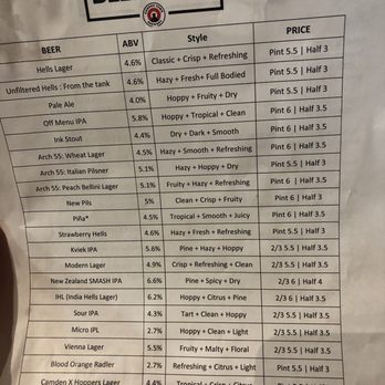 Camden Town Brewery - Beer menu/ tap list - Pubs Near Me - London, XGL Camden Town Brewery - Beer menu/ tap list - Pubs Near Me - London, XGL