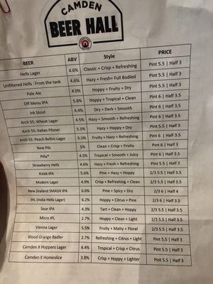 Menu photo 4 Camden Town Brewery London, XGL Menu photo 4 Camden Town Brewery London, XGL