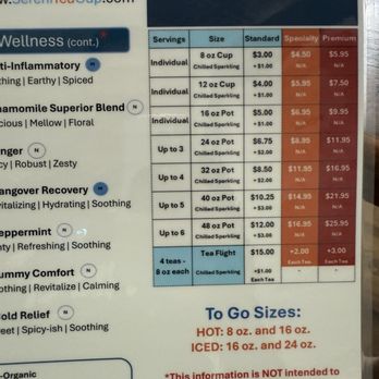 SereniTea Cup - Tea Menu - Tea Rooms Near Me - Cedar Park, Texas