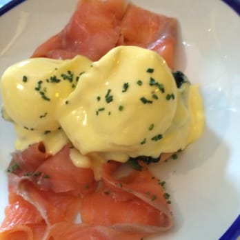 Dillingers - Eggs - American Near Me - Dublin, D