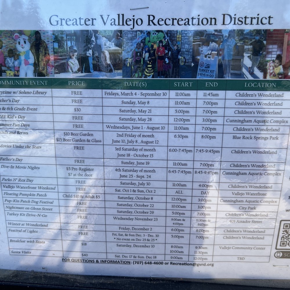 Children's Wonderland Park - Playgrounds Near Me - Vallejo, California