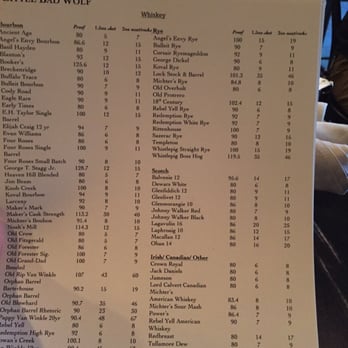 Little Bad Wolf - The whiskey menu at Little Bad Wolf! - American Near Me - Chicago, Illinois Little Bad Wolf - The whiskey menu at Little Bad Wolf! - American Near Me - Chicago, Illinois