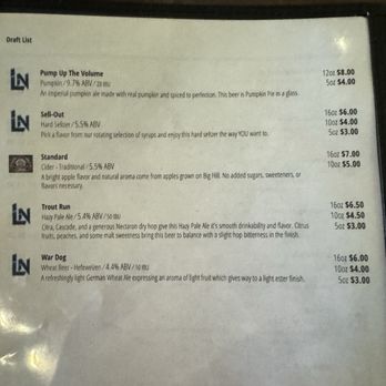 Liquid Noise Brewing - Breweries Near Me - Marysville, Pennsylvania