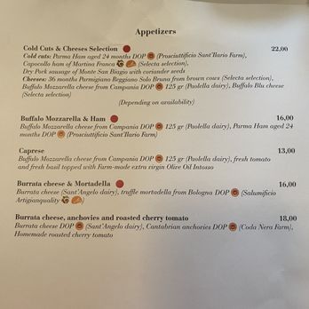 Piccolo Buco - Manu - Italian Near Me - Rome, RM