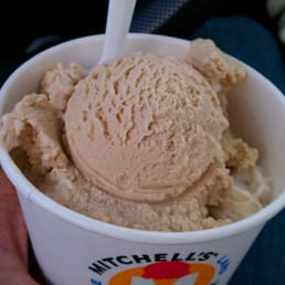 Toasted Hazelnut