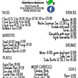 Current menu for 2020