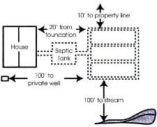 Slide of A-Affordable Sanitation