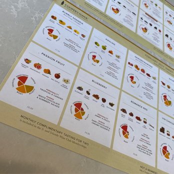 Cooper’s Hawk Winery & Restaurant - February 2022 wine tasting - Wine Bars Near Me - Morton Grove, Illinois Cooper’s Hawk Winery & Restaurant - February 2022 wine tasting - Wine Bars Near Me - Morton Grove, Illinois