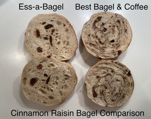 BEST BAGEL & COFFEE - 4198 Photos & 4239 Reviews - 225 W 35th St, New