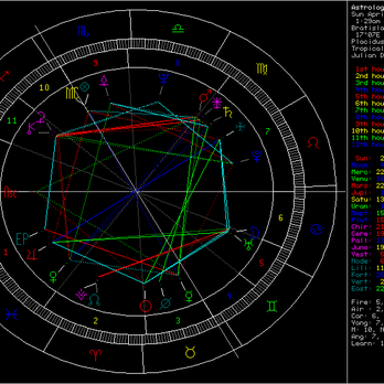 Ava Williams Psychic - Life Coach Near Me Ava Williams Psychic - Life Coach Near Me