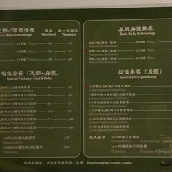 Canabella Spa & Reflexogy - Price list