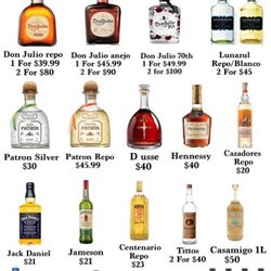 Hillside Liquor - Thanksgiving special