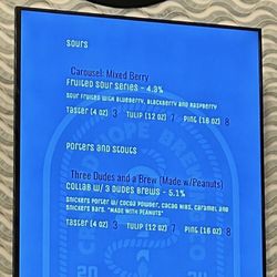 12 beers On Tap