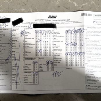 Cities Driving School - Passed - Driving Schools Near Me - Oakland, California