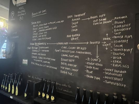 Menu photo 1 Propolis Brewing Port Townsend, WA Menu photo 1 Propolis Brewing Port Townsend, WA