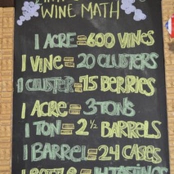 Two Mountain Winery - Why couldn't I have learned more useful math like this in college? - Wineries Near Me - Zillah, Washington Two Mountain Winery - Why couldn't I have learned more useful math like this in college? - Wineries Near Me - Zillah, Washington