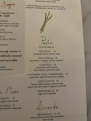 Menu photo 2 Rosemary's - Midtown New York, NY Menu photo 2 Rosemary's - Midtown New York, NY