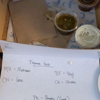 Paraná Empanadas - Empanadas Near Me - San Diego, California Paraná Empanadas - Empanadas Near Me - San Diego, California