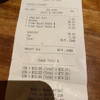 J. Alexander's - SIXTY-ONE DOLLARS...I wouldn't mind paying it if the portions were decent. Hopefully the other pics will show. - New American Near Me - Hoover, Alabama J. Alexander's - SIXTY-ONE DOLLARS...I wouldn't mind paying it if the portions were decent. Hopefully the other pics will show. - New American Near Me - Hoover, Alabama
