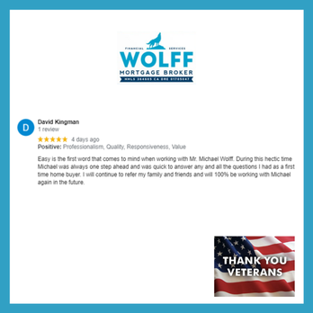 Michael Wolff - Mortgage Brokers Near Me - Brooklyn, New York Michael Wolff - Mortgage Brokers Near Me - Brooklyn, New York