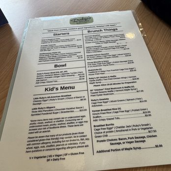 Ruby’s Good Shoes - Menu other side. - Breakfast & Brunch Near Me - Denver, Colorado