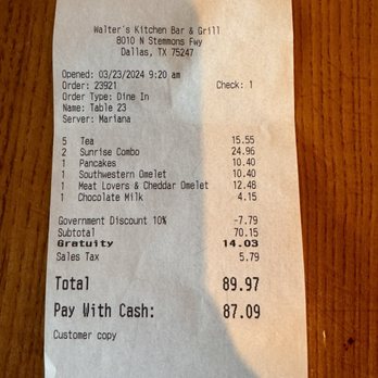 Walter's Kitchen - The receipt enclosed show the gratuity of a family 6 with 3 being under 12.... There was no option for us to decide our own gratuity...... - Breakfast & Brunch Near Me - Dallas, Texas