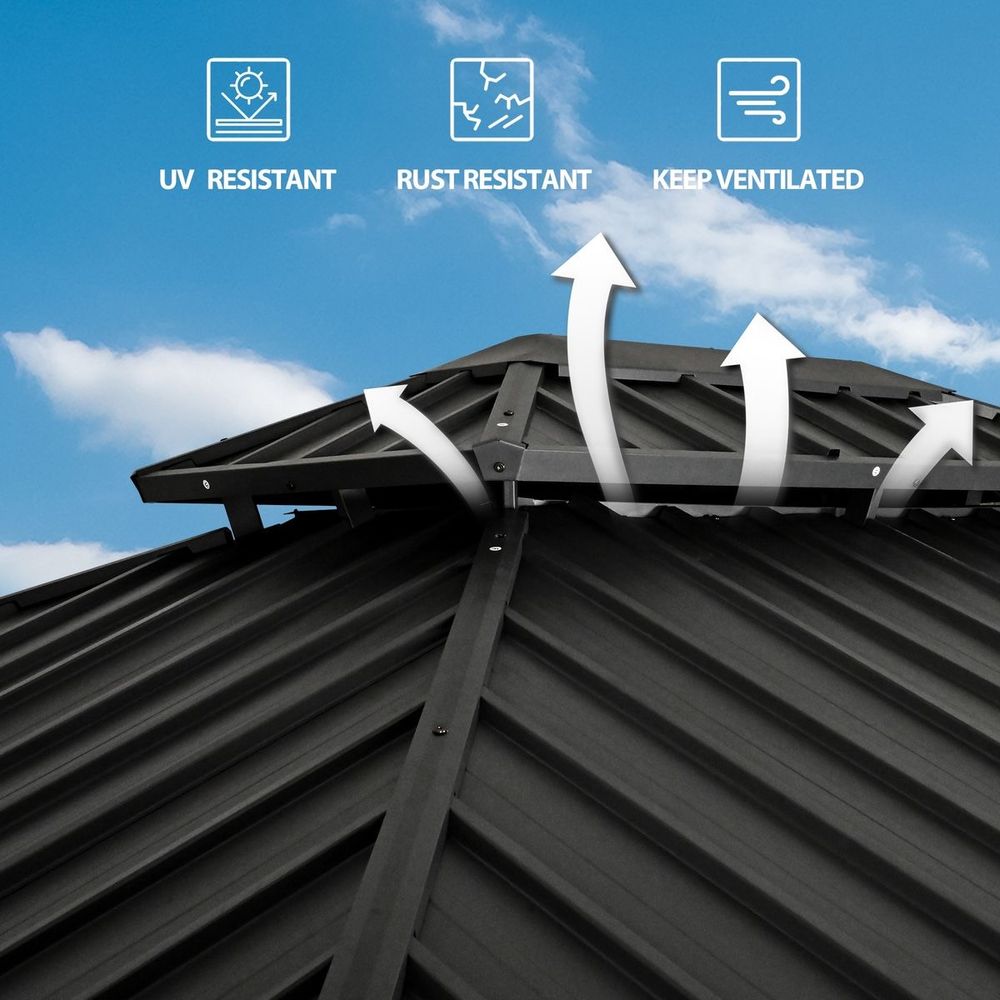 Slide of Sheet Metals & Gutters