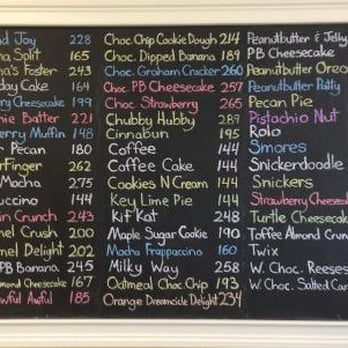 New Life Nutrition - Their shake menu. - Nutritionists Near Me - Seekonk, Massachusetts