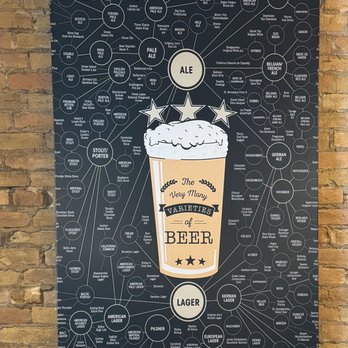 Original Joe's Restaurant & Bar - beer sign - Bars Near Me - Calgary, Alberta Original Joe's Restaurant & Bar - beer sign - Bars Near Me - Calgary, Alberta